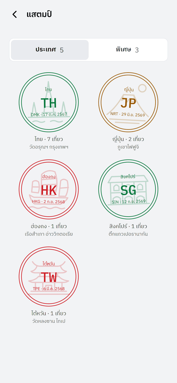 หน้าแสตมป์: แสตมป์ไทย ญี่ปุ่น ฮ่องกง สิงคโปร์ และไต้หวัน แต่ละดวงมีภาพลายเส้นแลนด์มาร์ก