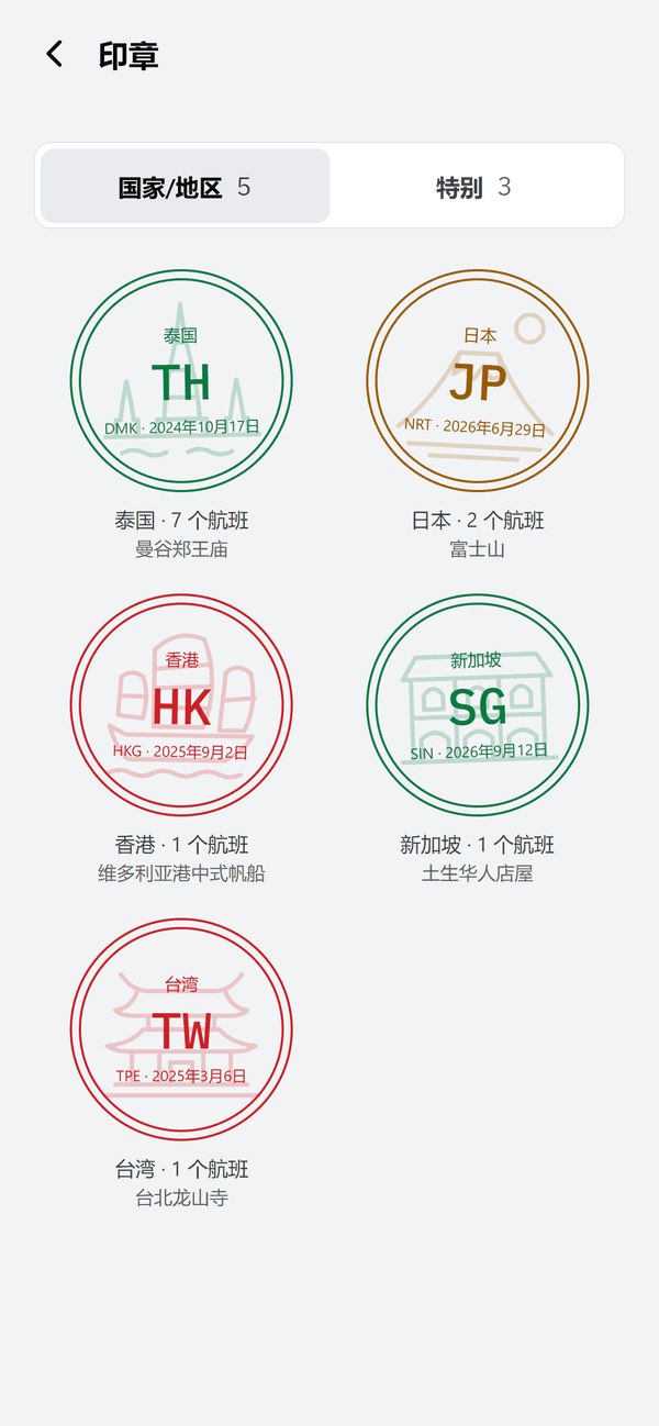 印章页面:泰国、日本、香港、新加坡和台湾的印章,每枚都带一幅地标线描